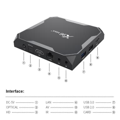 Android 9.0 Smart TV Box 4K 4GB + 32GB