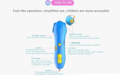 Startkit 3D Printing pen, Blå