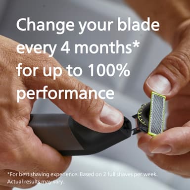 Philips OneBlade Pro 360 ansikts- och kroppstrimmer QP6652/61