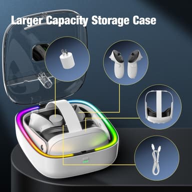 JYS Laddningsdocka för Meta Quest 3 RGB Ljusförvaringsväska med 2 Batterier