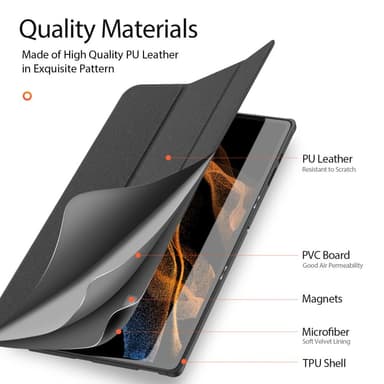 DUX DUCIS Samsung Tab S8 Ultra DOMO Series Trifold Fodral - Svart