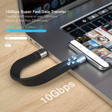 NÖRDIC Flat Adapter USB3.2 Gen2 USB-C to C 10Gbps 5A 100W