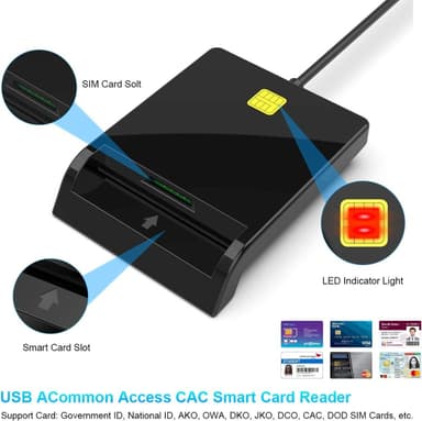NÖRDIC USB-A Smart- och SIM-kortläsare ISO7816 ID kort EMV Kredit kort