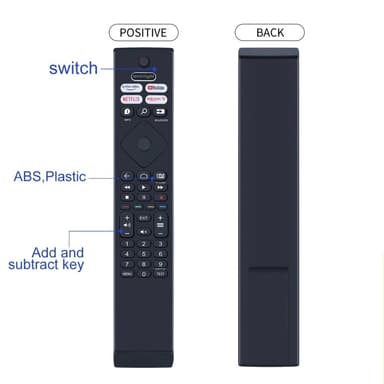 TV fjärrkontroll Ersättning för BRC0984501 / 01 För Philips TV
