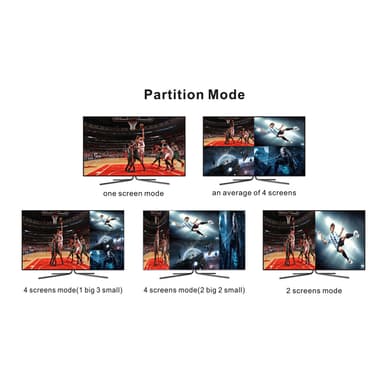 4 in 1 ut HDMI-omkopplare HDMI-väljare 1080P