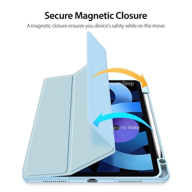 DUX DUCIS iPad Air (2020/2022) TOBY Series Trifold Fodral - Turkos
