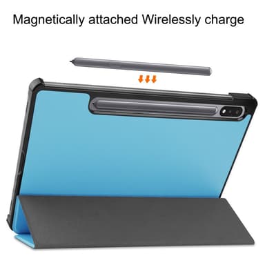 SKALO Samsung Tab S8 Trifold Fodral - Turkos