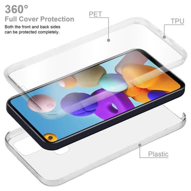 Skal Samsung Galaxy A21s Fodral Case (Transparent)