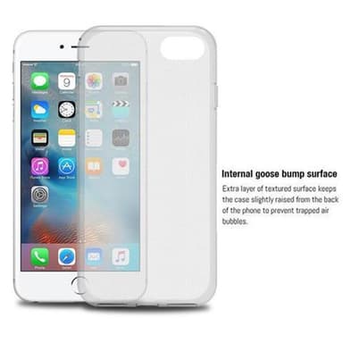 iPhone 7 / 7S / 8 / SE 2020 Skal Fodral Case