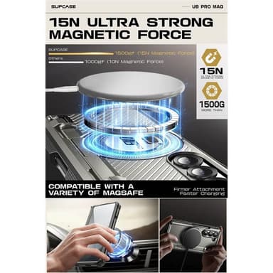 SUPCASE UB Pro Mag fodral Samsung Galaxy Z Fold 6 - Svart