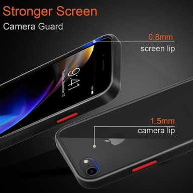 iPhone 6 / 6S / 7 / 7S / 8 / SE 2020 Skal Fodral Case