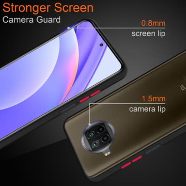 Xiaomi Mi 10T LITE Skal Fodral Case (Transparent)