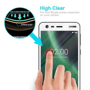 Nokia 2 2017 Skyddsglas Skyddsfilm Skärmskydd