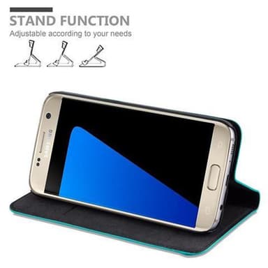 Samsung Galaxy S7 Skal Fodral Case (Turkos)