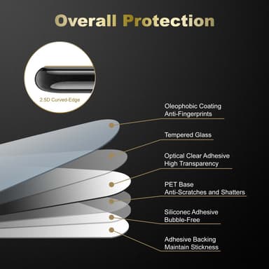Samsung Galaxy XCover 6 PRO Skyddsglas Skyddsfilm