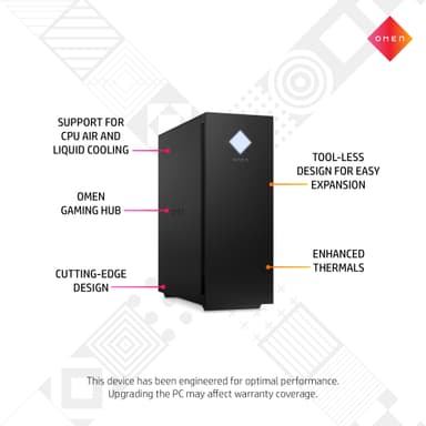 HP Omen 25L i7-14F/16/2TB/4070S stationär dator gaming