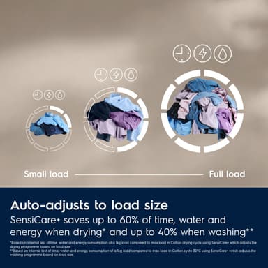 Electrolux Serie 700 Tvätt/Tork EWI721O74O (7/5kg)