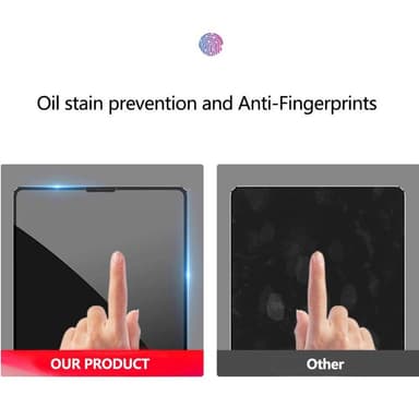 SKALO iPad Air (2020/2022) Skärmskydd i Härdat glas