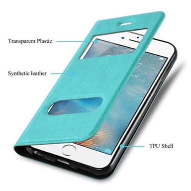iPhone 6 / 6S Plånboksfodral Skal (Turkos)