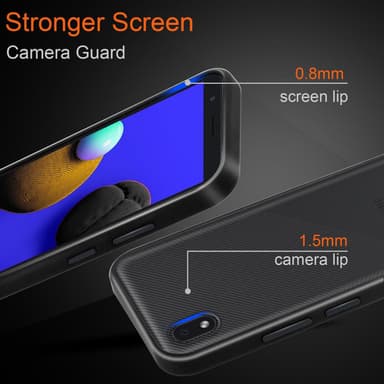 Samsung Galaxy A01 CORE Skal Fodral Case (Transparent)
