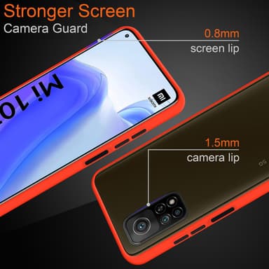 Xiaomi Mi 10T / Mi 10T PRO Skal Fodral Case