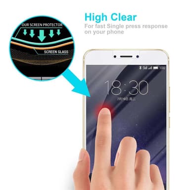 MEIZU MX6 Skyddsglas Skyddsfilm Skärmskydd