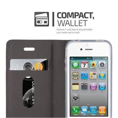 iPhone 4 / 4S Plånboksfodral Skal (Blå)