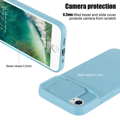 iPhone 7 / 7S / 8 / SE 2020 Skal Fodral Case (Turkos)