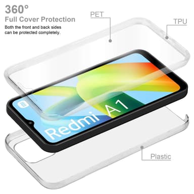 Skal Xiaomi RedMi A1 Fodral Case (Genomskinlig)