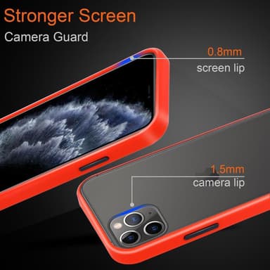iPhone 11 PRO MAX Skal Fodral Case (Transparent)