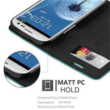 Samsung Galaxy S3 / S3 NEO Skal Fodral Case (Turkos)