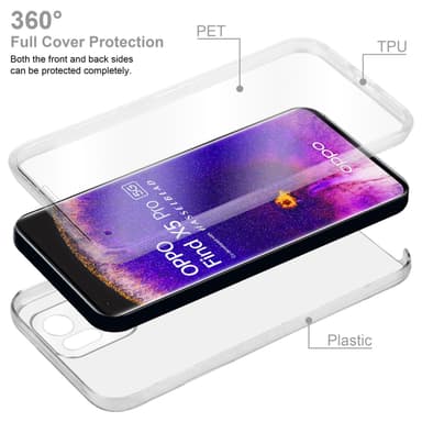 Skal Oppo FIND X5 PRO Fodral Case (Transparent)
