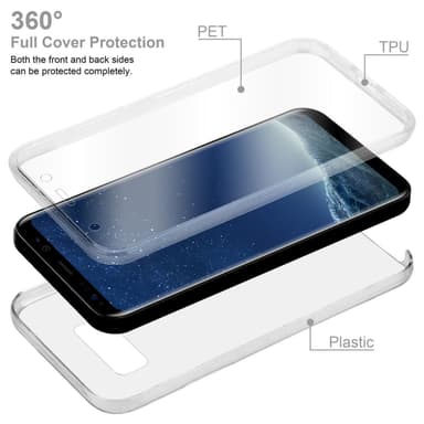 Skal Samsung Galaxy S8 Fodral Case (Transparent)