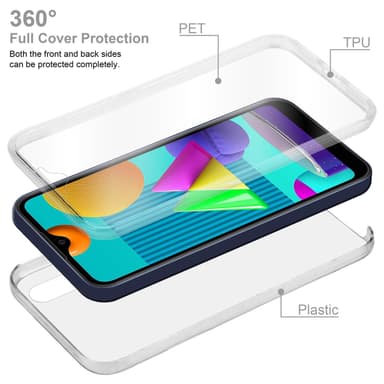 Skal Samsung Galaxy M01 Fodral Case (Transparent)