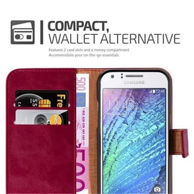 Samsung Galaxy J1 2015 Plånboksfodral Skal (Röd)