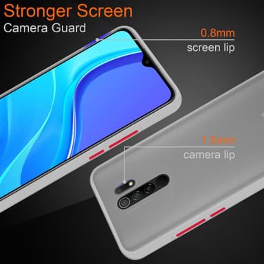 Xiaomi RedMi 9 Skal Fodral Case (Transparent)