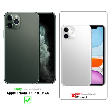 iPhone 11 PRO MAX Skal Fodral Case (Grön)