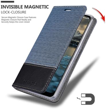 Nokia 2.4 Plånboksfodral Skal (Blå)