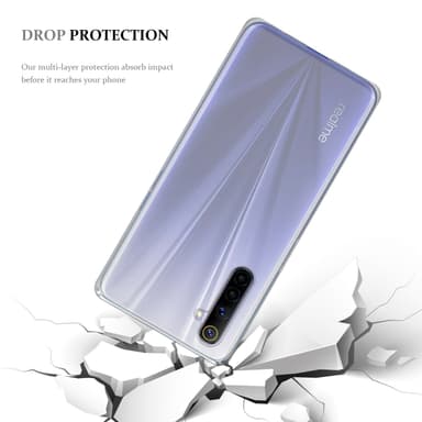 Realme 6 4G / 6s Skal Fodral Case (Transparent)
