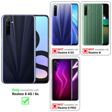 Realme 6 4G / 6s Skal Fodral Case (Grön)