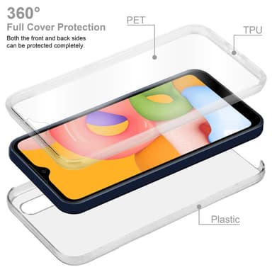 Skal Samsung Galaxy A01 Fodral Case (Transparent)