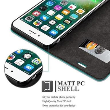 iPhone 7 / 7S / 8 / SE 2020 Skal Fodral Case (Turkos)