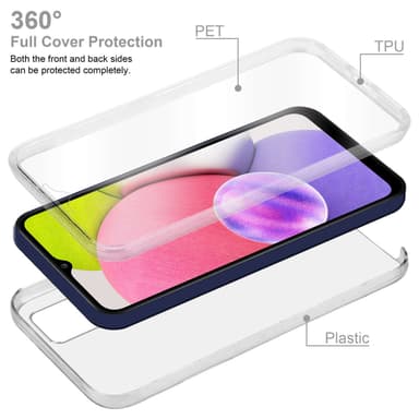 Skal Samsung Galaxy A03s Fodral Case (Genomskinlig)