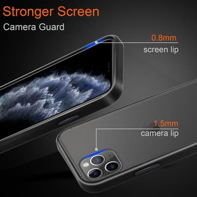 iPhone 11 PRO MAX Skal Fodral Case (Transparent)