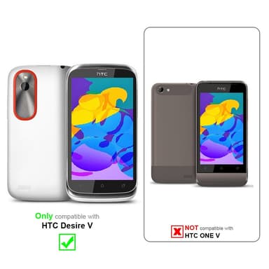 HTC Desire V Skal Fodral Case (Röd)