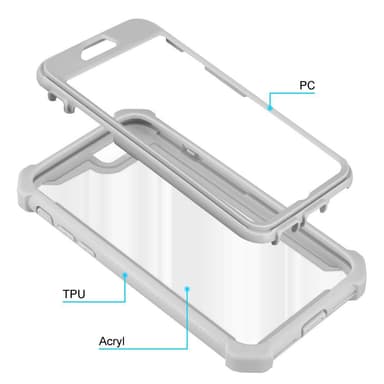 iPhone 7 / 7S / 8 / SE 2020 Skal Fodral Case (Grå)