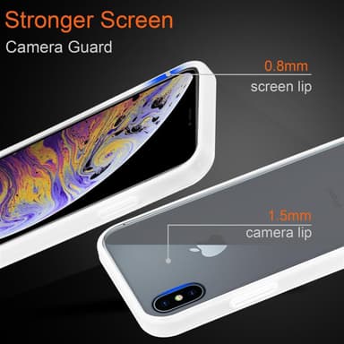 iPhone XS MAX Skal Fodral Case (Transparent)