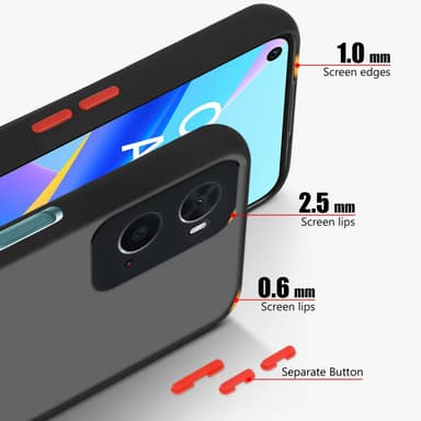 Oppo A36 / A76 / A96 4G / K10 4G / Realme 9i Skal