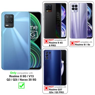 Skal Realme 8 5G / V13 / Q3 / Q3i / Narzo 30 5G Fodral