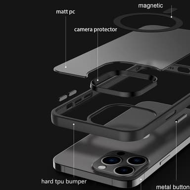 iPhone 13 PRO Skal Fodral kompatibel MagSafe (Svart)